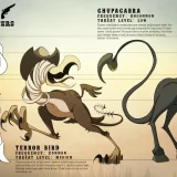 Terror Birds